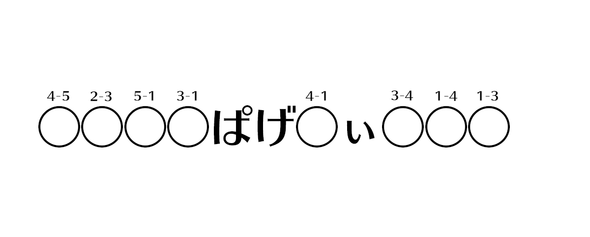 謎解きてとらすたいる